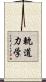 軌道力学 Scroll