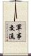 軍事交流 Scroll