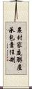 農村家庭聯產承包責任制 Scroll