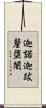 迦諾迦跋釐墮闍 Scroll