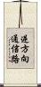 逆方向通信路 Scroll