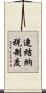 連結納税制度 Scroll