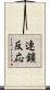 連鎖反応 Scroll