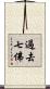 過去七佛 Scroll