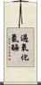 過氧化氫酶 Scroll