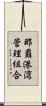 那覇港湾管理組合 Scroll