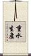 重水生產 Scroll