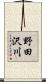 野田沢川 Scroll