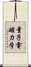 量子電磁力学 Scroll