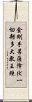 金剛手菩薩降伏一切部多大教王經 Scroll