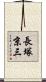 長塚京三 Scroll