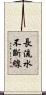 長流水，不斷線 Scroll