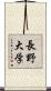 長野大学 Scroll