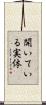 開いている実体 Scroll