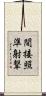 間接照準射撃 Scroll