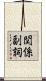 関係副詞 Scroll