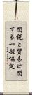 関税と貿易に関する一般協定 Scroll