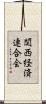 関西経済連合会 Scroll