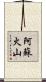 阿蘇火山 Scroll