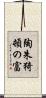 陶朱猗頓の富 Scroll