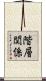 階層関係 Scroll