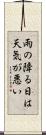 雨の降る日は天気が悪い Scroll