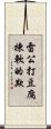 雷公打豆腐，揀軟的欺 Scroll