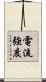 電流強度 Scroll