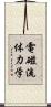 電磁流体力学 Scroll