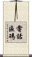 電話區碼 Scroll