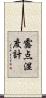 露点湿度計 Scroll