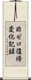 非ゼロ復帰変化記録 Scroll