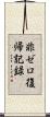 非ゼロ復帰記録 Scroll