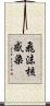 飛沫核感染 Scroll