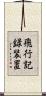 飛行記録装置 Scroll