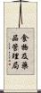 食物及藥品管理局 Scroll