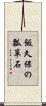 飯久保の瓢箪石 Scroll