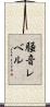 騒音レベル Scroll