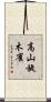 高山旋木雀 Scroll