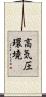高気圧環境 Scroll