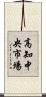 高知中央市場 Scroll