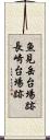 魚見岳台場跡長崎台場跡 Scroll