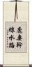 鹿妻幹線水路 Scroll