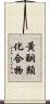 黃酮類化合物 Scroll