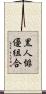 黒人俳優組合 Scroll