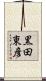 黒田東彦 Scroll
