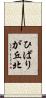 ひばりが丘北 Scroll