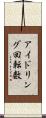 アイドリング回転数 Scroll
