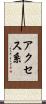 アクセス系 Scroll