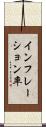 インフレーション率 Scroll